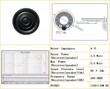 20mm4ŷ1.5wԲȰ̯ϻ綯