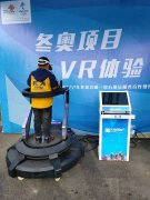 Ϋvr