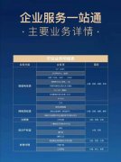 代理记账五一优惠活动