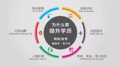 在职人群提升学历