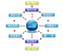 APP𣿴Լûҹ˾ȽϺ