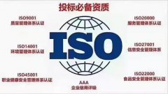 ISO22000/HACCP/ISO14001/ISO900