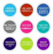 ISO22000/HACCP/ISO14001/ISO900