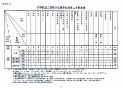 칫·ʱԱ䱸