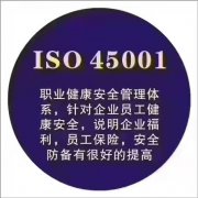 ISO