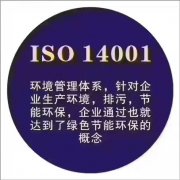 ISO