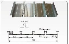 㶫пYX51-200-700¥а